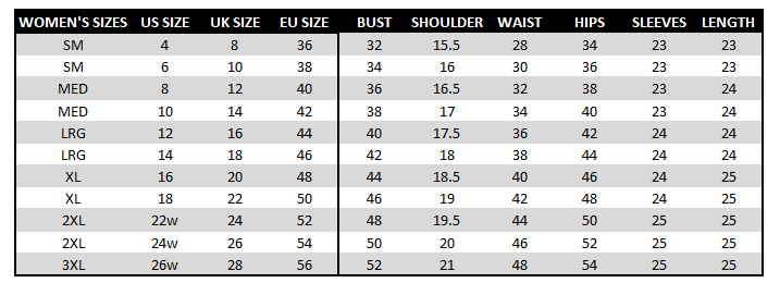 Dress size chart us